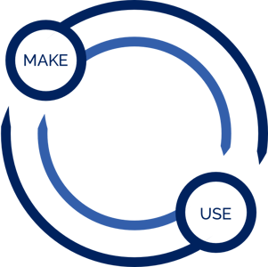 only_circular_economy